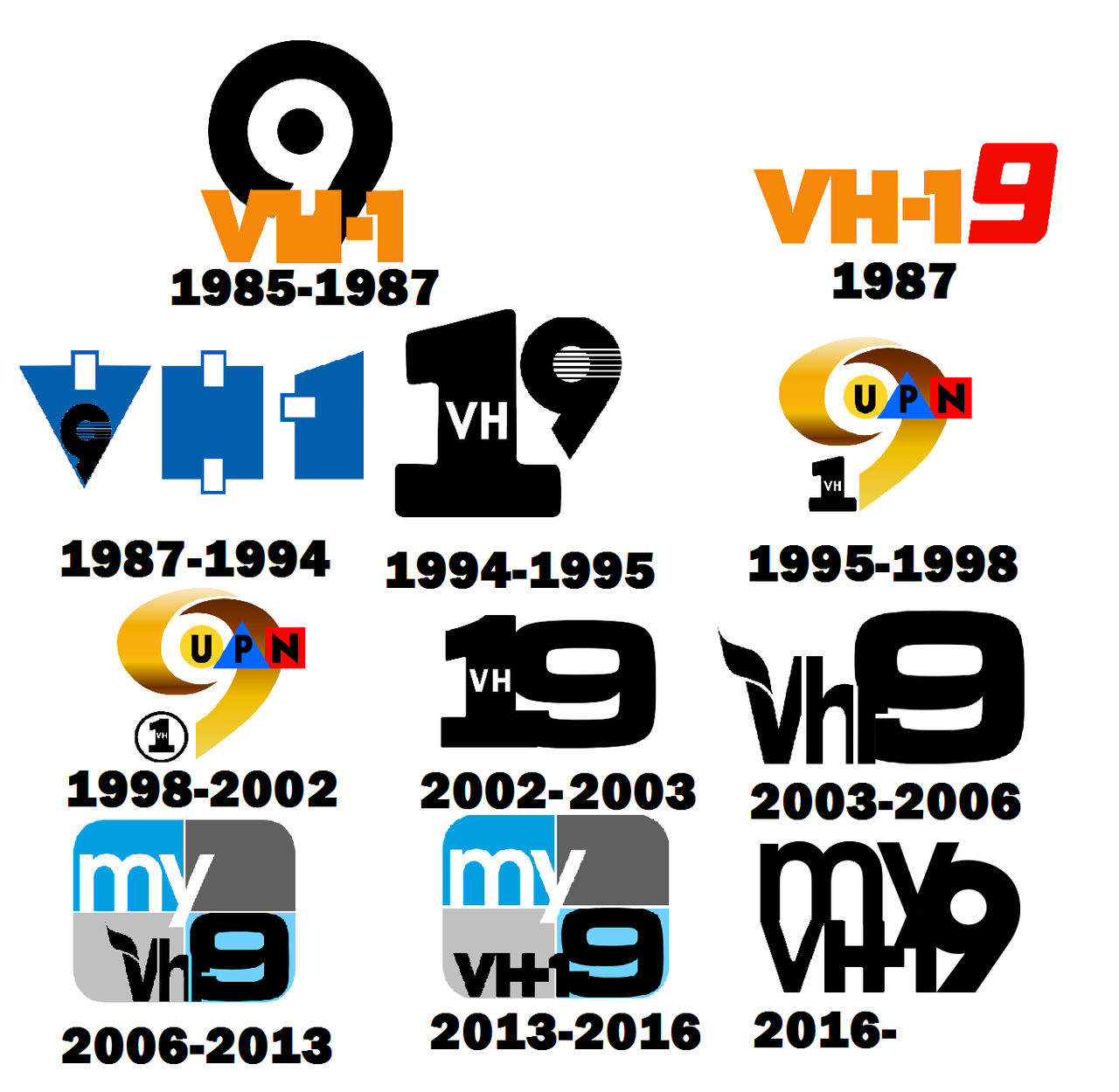 VH1 WWOR TV By TEGPicturesDeviant On DeviantArt vh1-wwor-tv-by-tegpicturesdeviant-on-deviantart