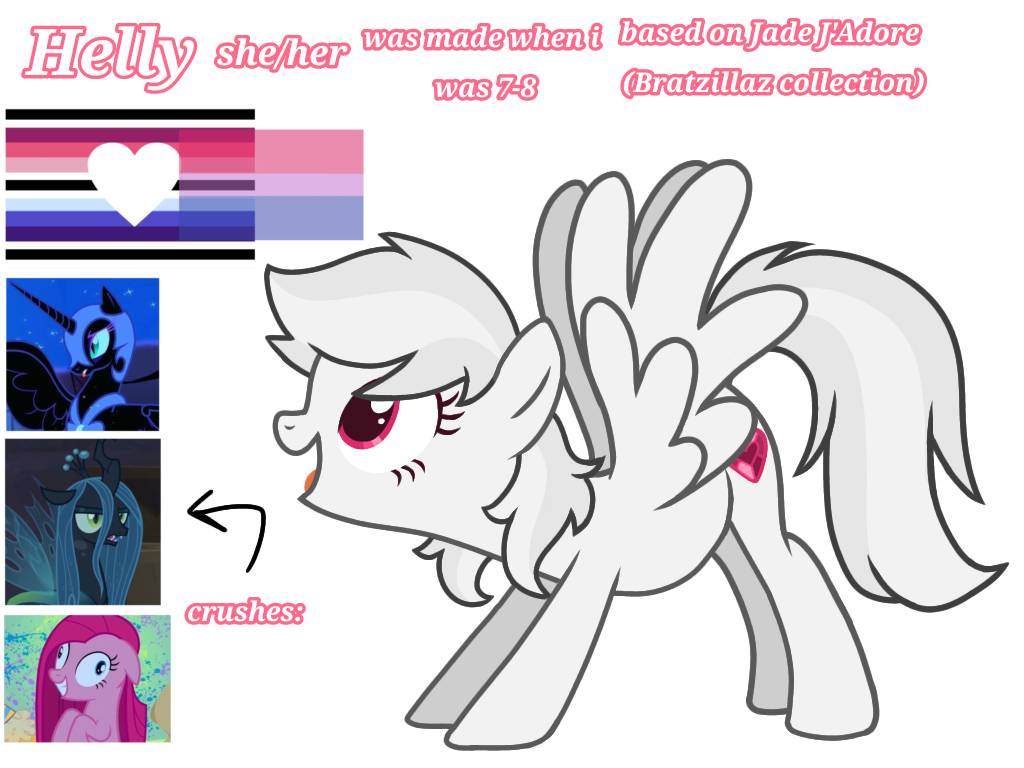My 2013s MlP OC! by DianaWolftheFurry on DeviantArt