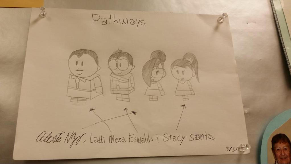 Pathways Characters Pathways Group by Mileymouse101 on DeviantArt
