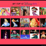 My Top 13 Disney Girls Meme