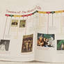 Timeline Of The Wizard Of Oz