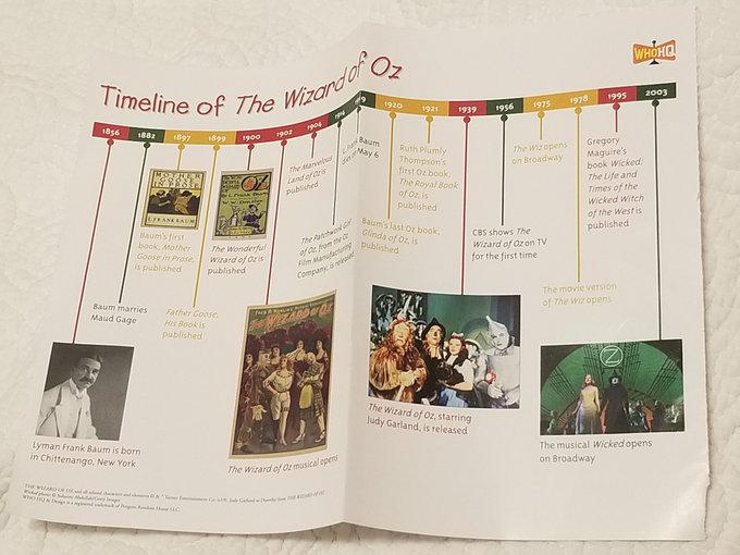 Wicked Time Line Wicked And Wizard Of Oz Timeline In Order | Naked Grapefruit