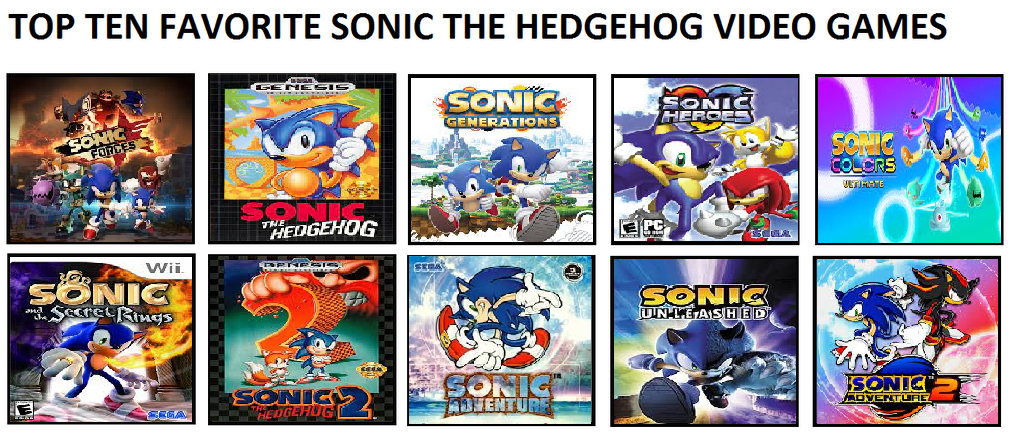 Top 10 Melhores Músicas de Sonic The Hedgehog !!!