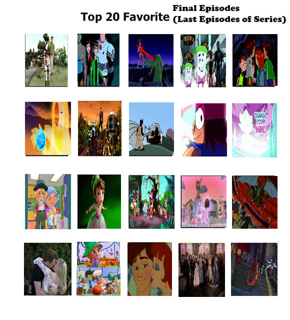 Deviantart Which Episode 20 Favorite Final Episodes Last Episodes Of Series by Mileymouse101 on ...