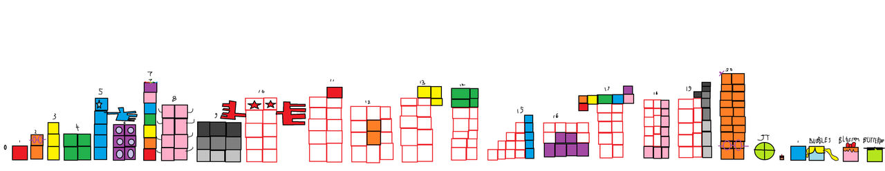 Number Blocks by silastrain on DeviantArt