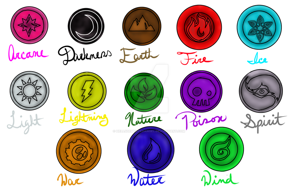 Ruhtel Elemental Symbols by HellsDementedAngel on DeviantArt