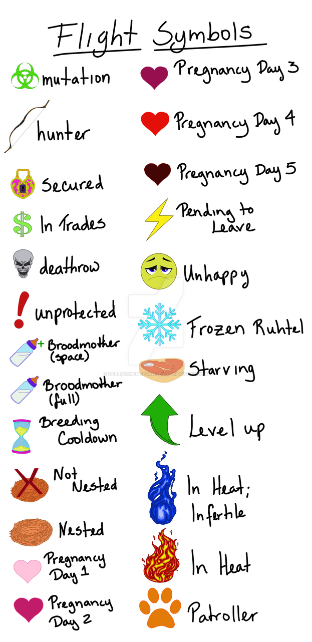 Flight Symbols by HellsDementedAngel on DeviantArt