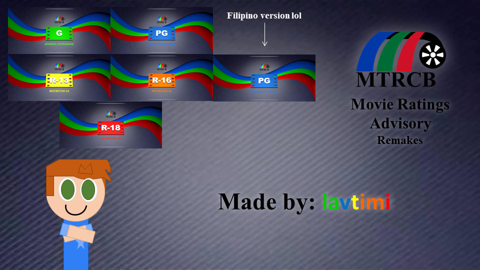 Mtrcb R13 R16 MTRCB Movie Ratings Advisory Remakes by lavtimi on DeviantArt