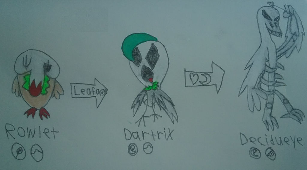 Rowlett Eevolution Line Minecraft Rowlet line by ElijahZx360 on DeviantArt