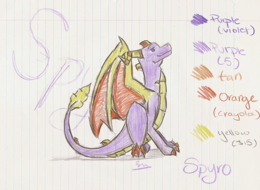 Spyro Dotd