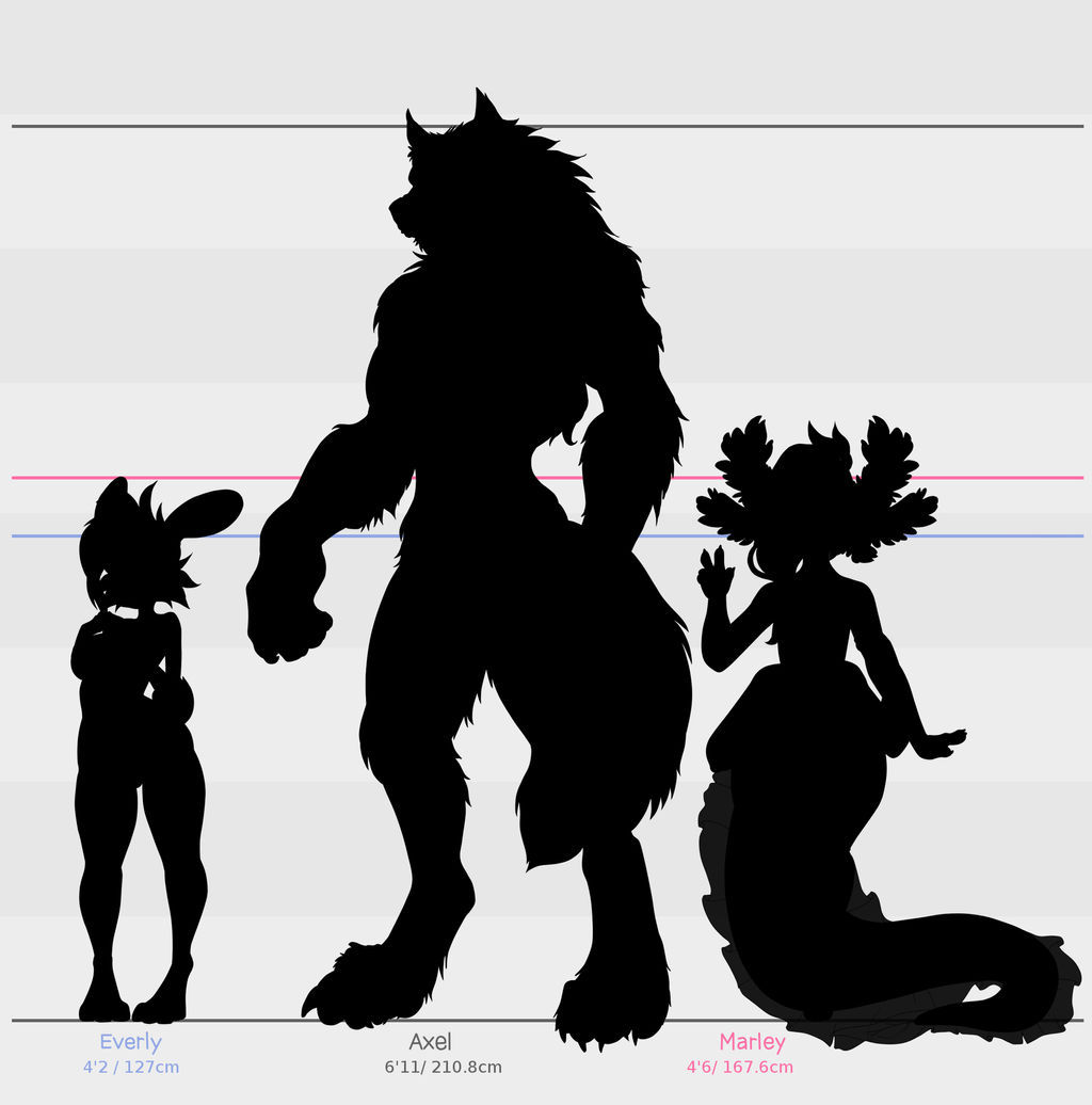 Character Build Size Character reference sizing chart. by LilSenpai on DeviantArt