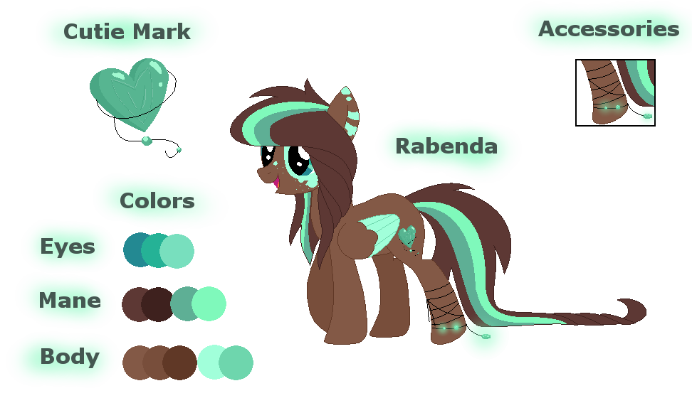 MLP FIM - Rabenda