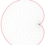Cardioid, r=1