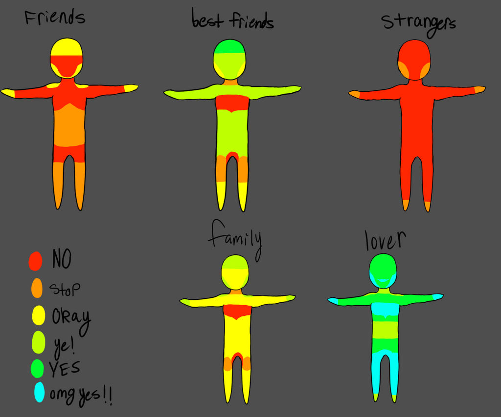 Touch Chart by DerplyHiggins on DeviantArt