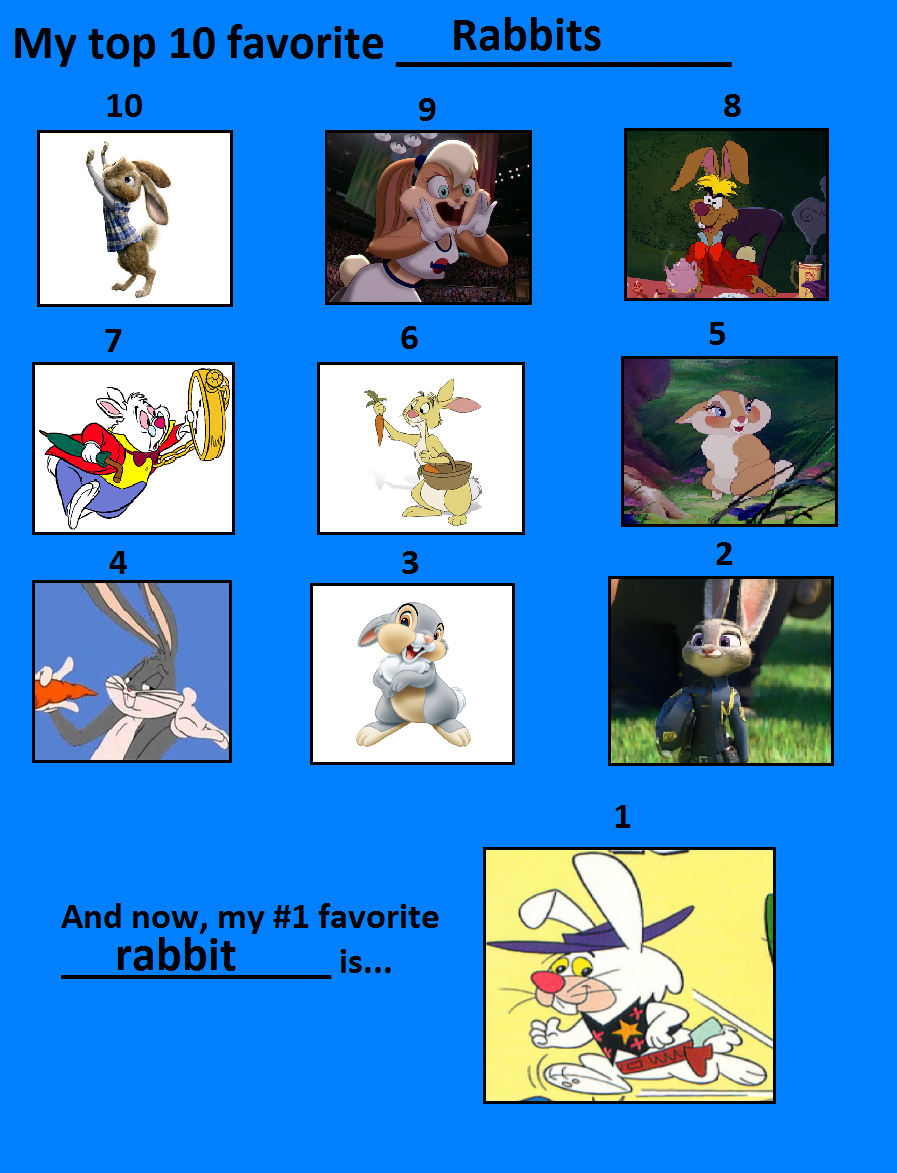My top 10 favorite rabbits by topcatmeeces97 on DeviantArt