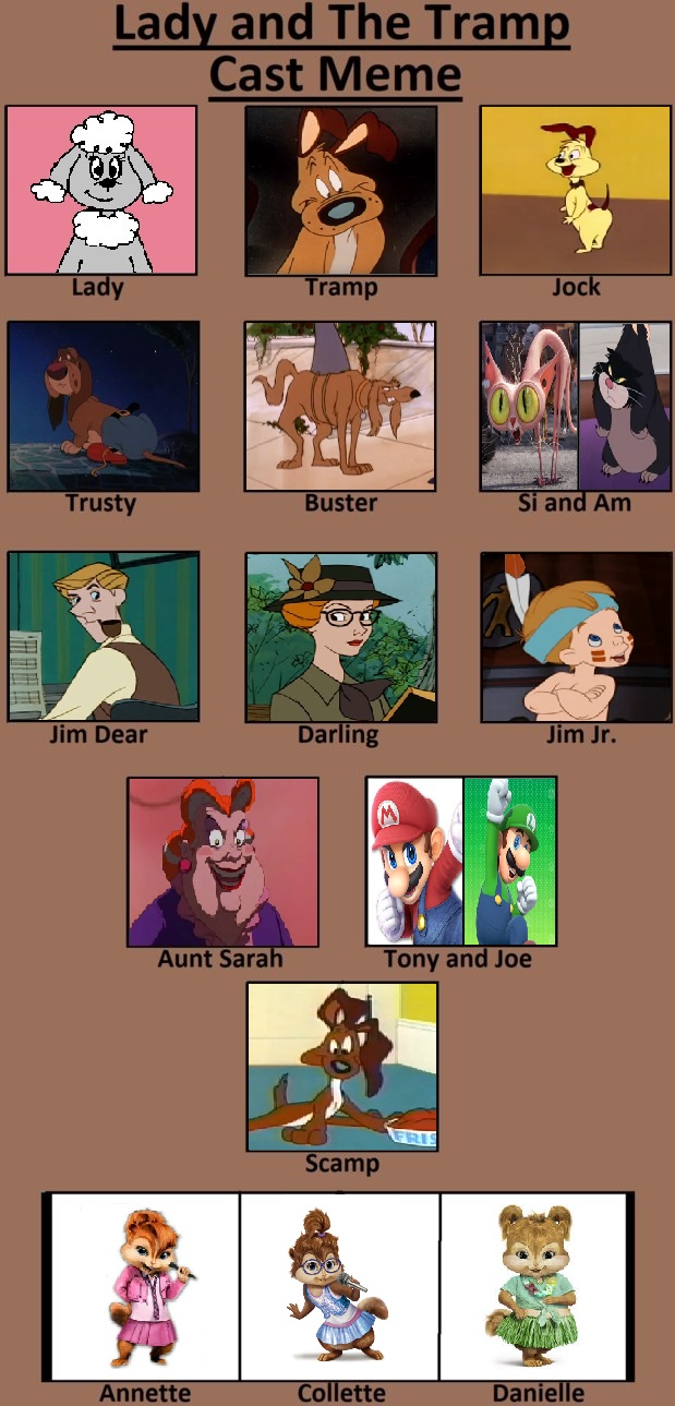 My Lady And The Tramp Cast By Topcatmeeces97 On Deviantart My Lady And The Tramp Cast By Topcatmeeces97 On Deviantart