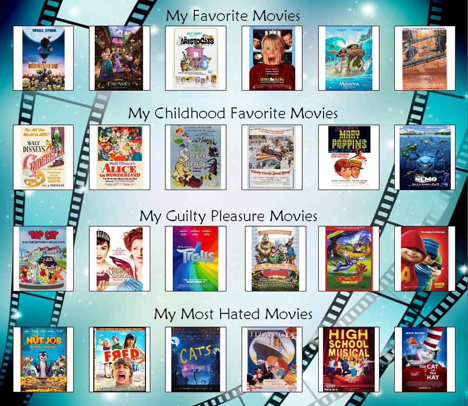 My Favorite Movies By Topcatmeeces97 On DeviantArt my-favorite-movies-by-topcatmeeces97-on-deviantart