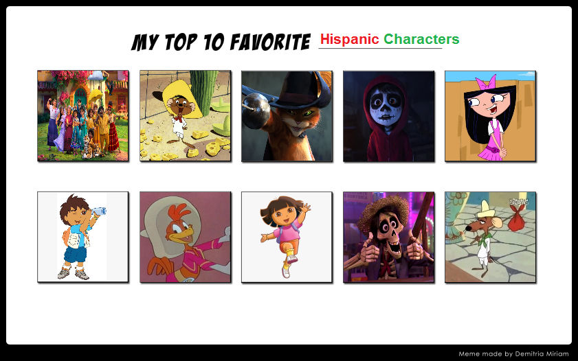 My Top 10 favorite Hispanic characters by topcatmeeces97 on DeviantArt