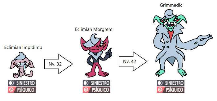 Eclime Fakemon #138 Rosession by Miguelthepainter on DeviantArt