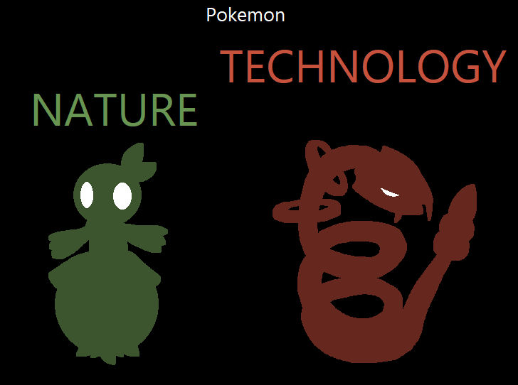 Computer Science Pokemon Pokemon NATURE AND TECHNOLOGY by Miguelthepainter on DeviantArt