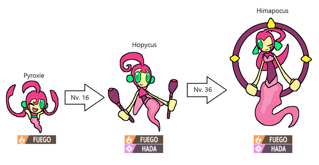 Pyronix Fakemon Sodai Fakemon #004 Pyroxie by Miguelthepainter on DeviantArt