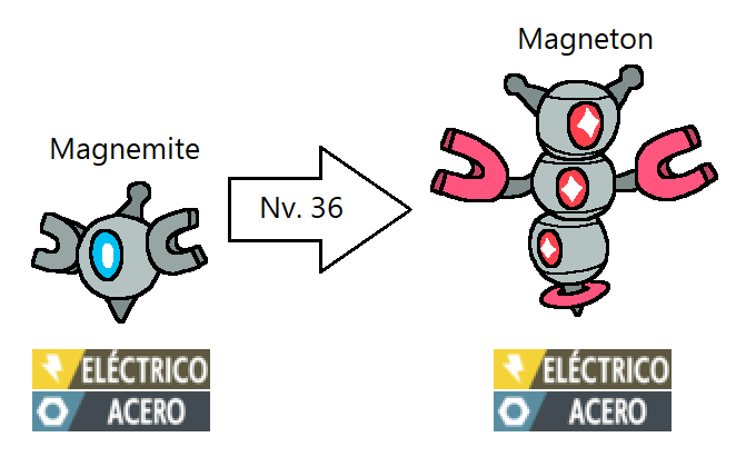 Magnemite #081