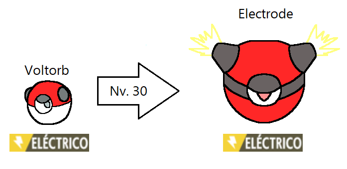 Pokemon Voltorb and Electrode cursor – Custom Cursor