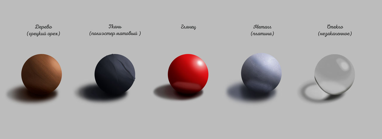 Codraw Material drawing materials practice by PurritoArt on DeviantArt