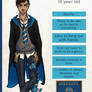 Harry Potter : Esteban Mills