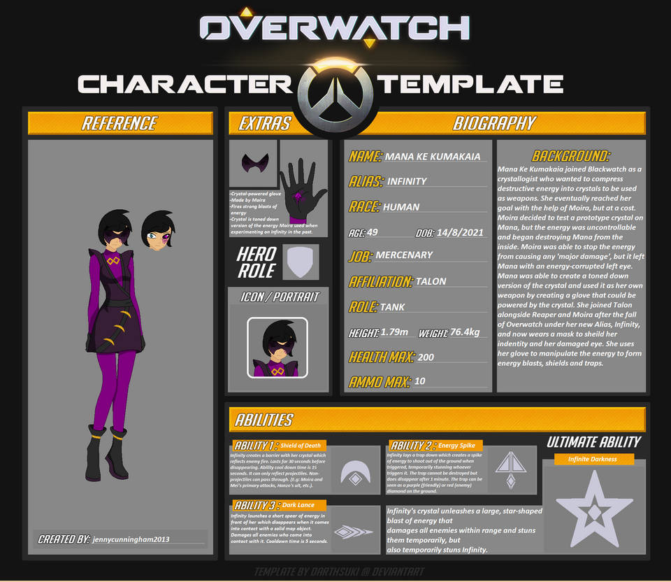 Overwatch2 Romen Oc Overwatch 2nd OC by jennycunningham2013 on DeviantArt