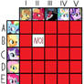 MLP GRID (Close)