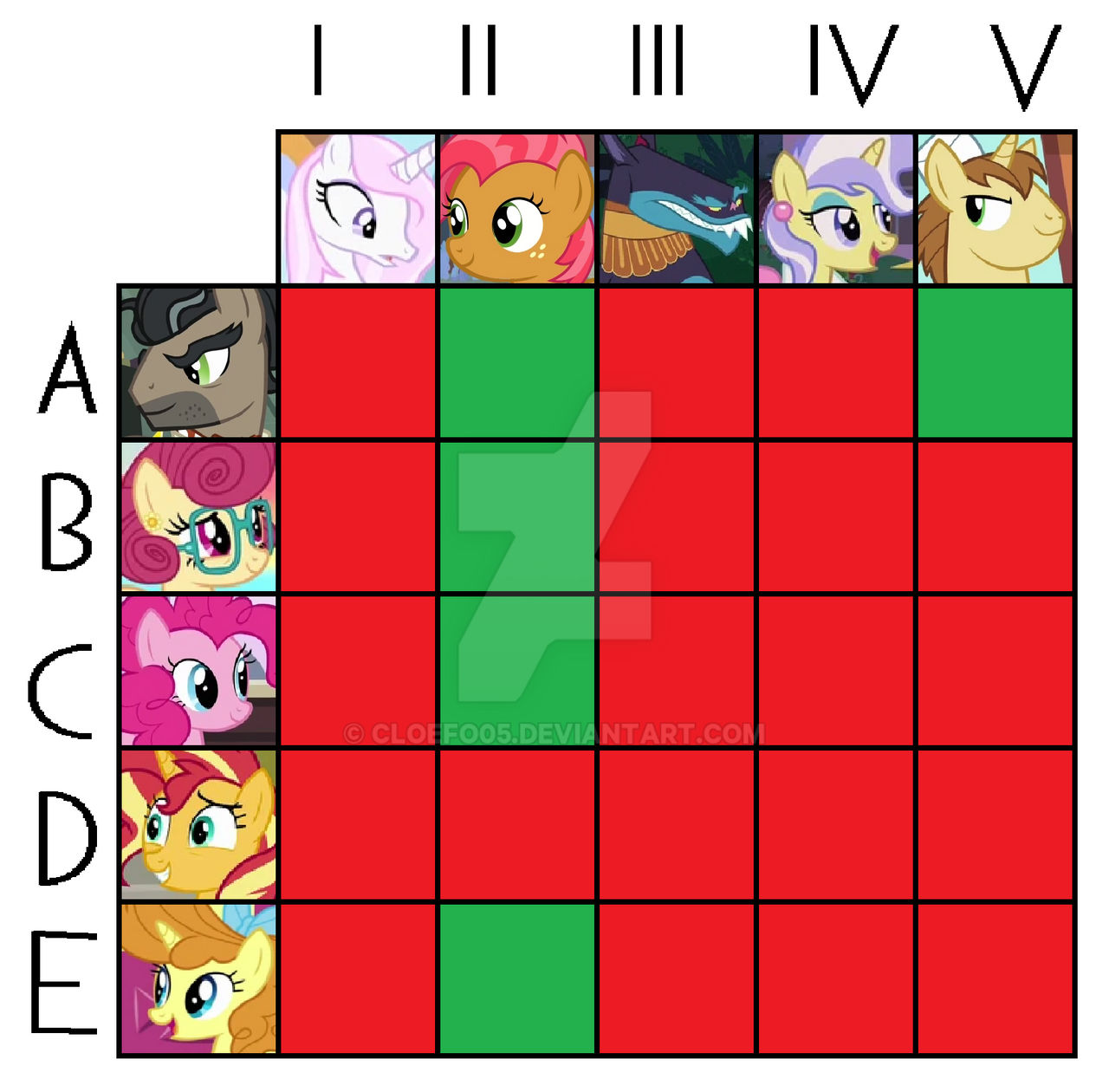 MLP GRID (4) (OPEN) by Cloefo05 on DeviantArt