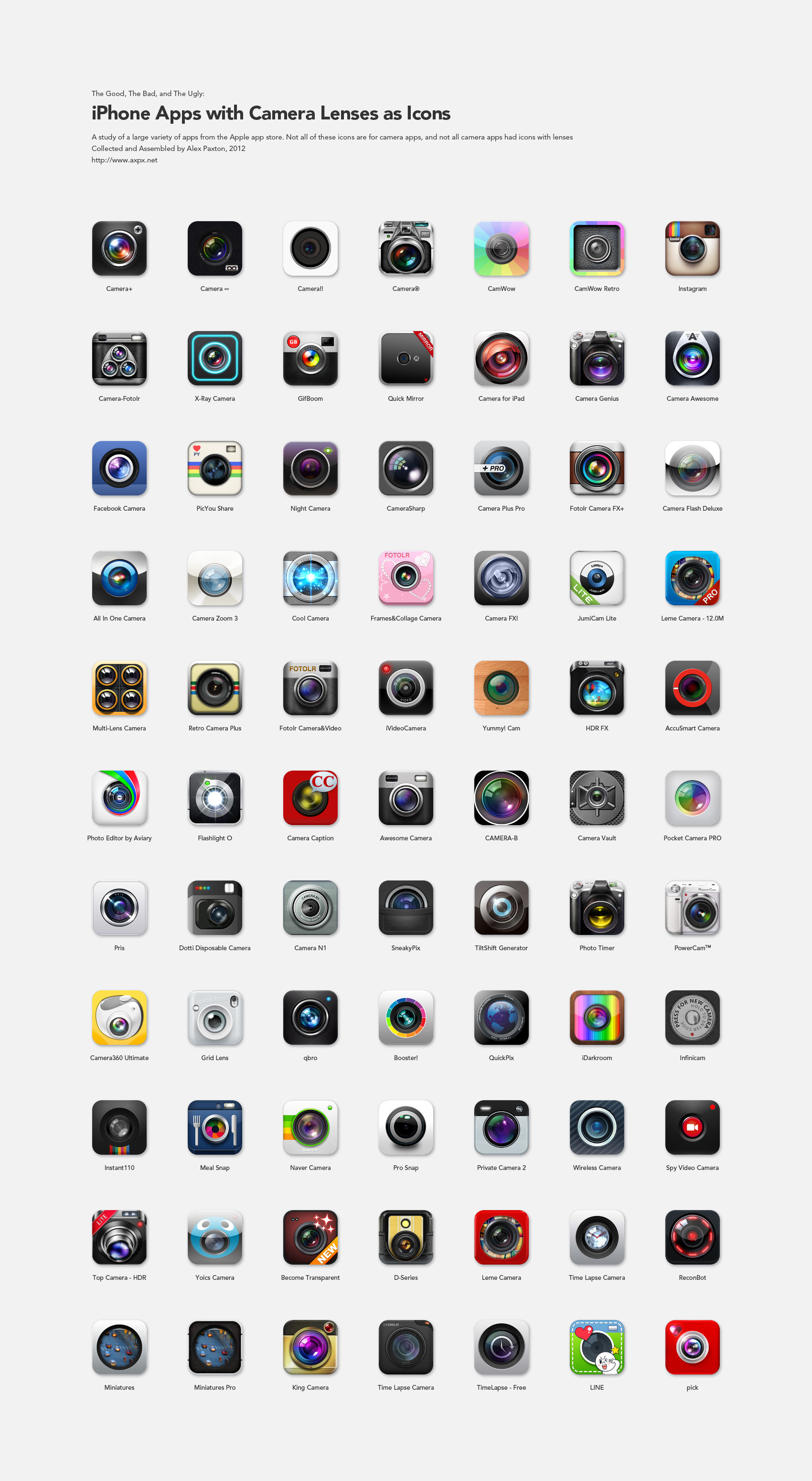 Apps with Camera Icons