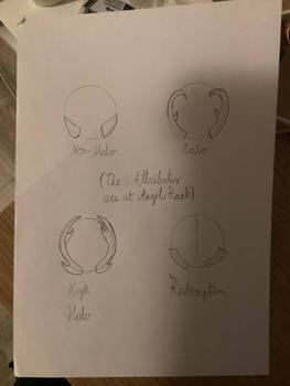 Demons Halo Ranks without attributes