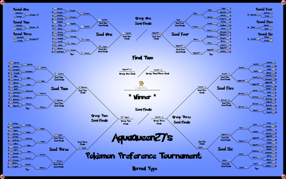 Pokemon Preferance Tournament