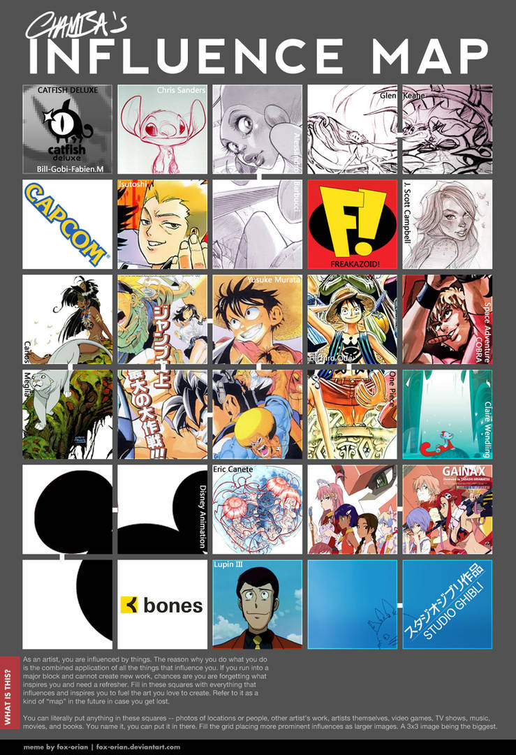 Influence Map by theCHAMBA on DeviantArt