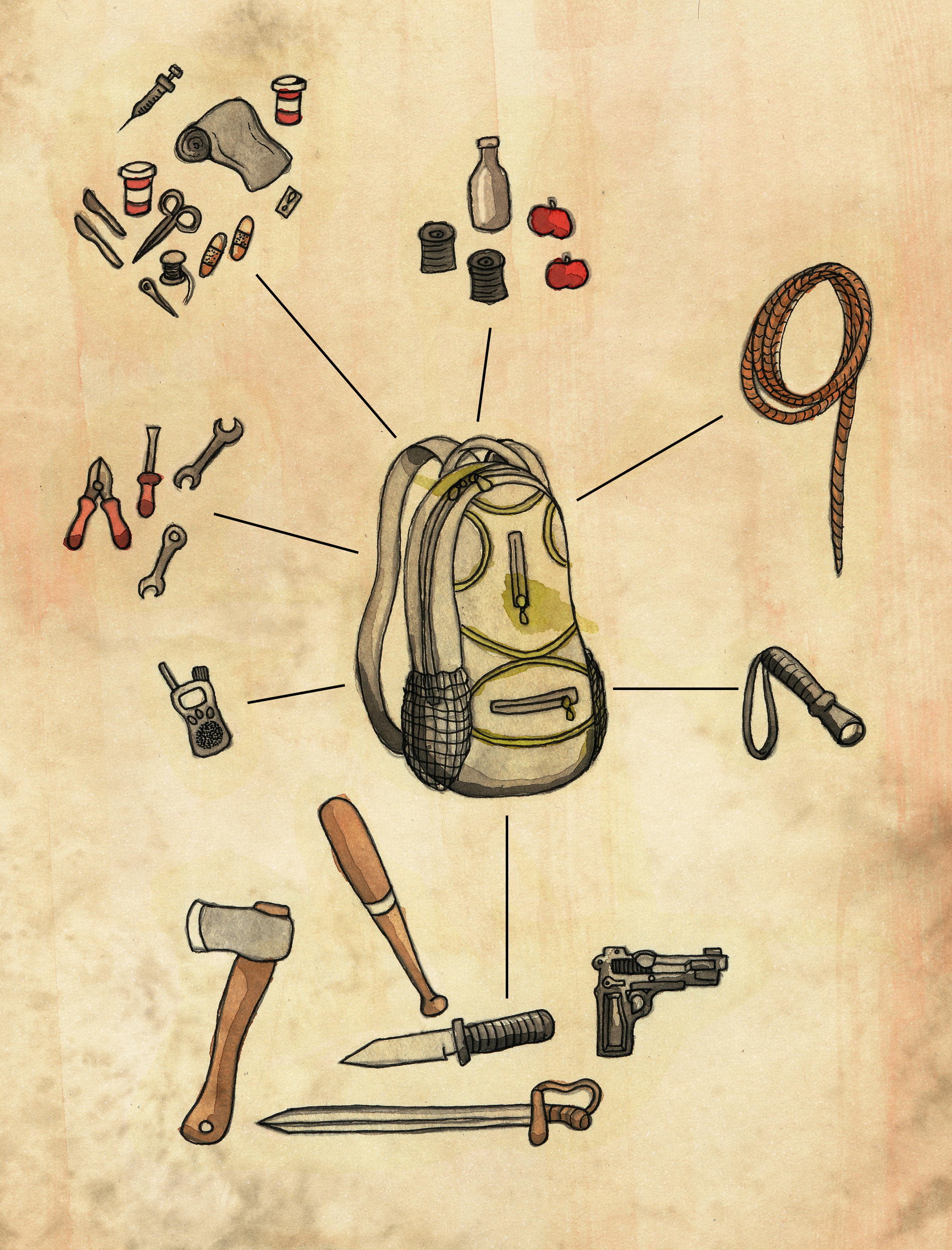 Zombie apocalypse: Content in backpack