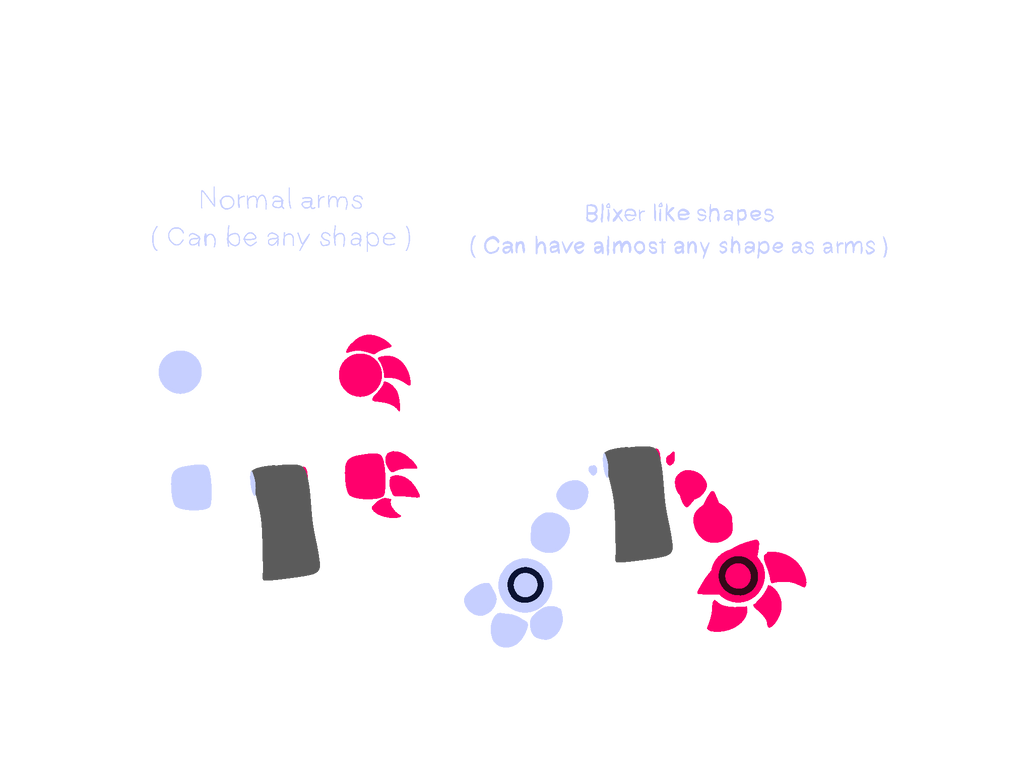 Jsab Arms reference ( 1) ( Jsab au ) by S0M3LUCKY1D0IT on DeviantArt