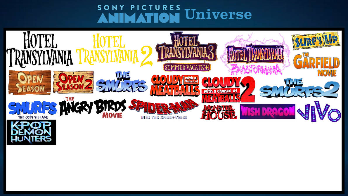 My Own Sony Pictures Animation Universe by TaraTSGG on DeviantArt