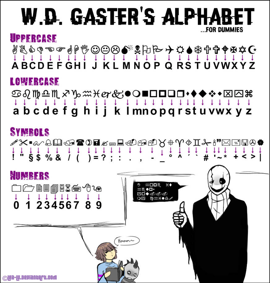 Wingdets Language Here's the entire wingdings alphabet by hehelolbro on DeviantArt