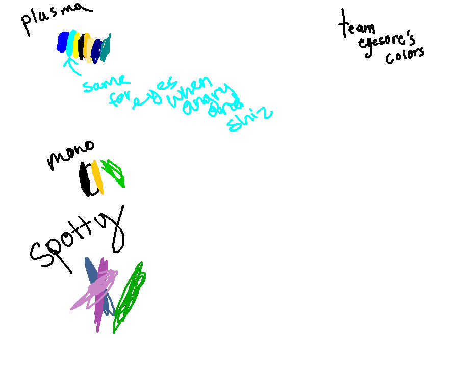 eyesore color ref by nerdeater on DeviantArt