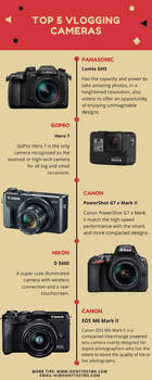 Top vlogging cameras