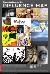 Influence map