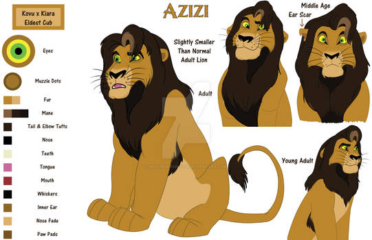 Azizi Character Sheet