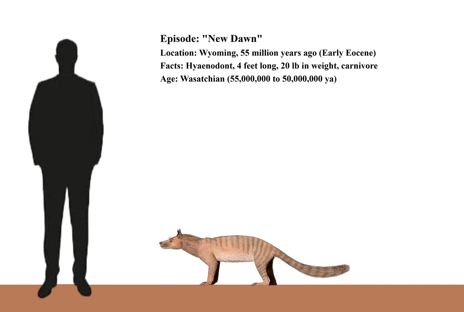 Atavus Reeves WWB Redux: Prolimnocyon atavus by SmiloCarnifex on DeviantArt