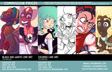 Commission Chart!