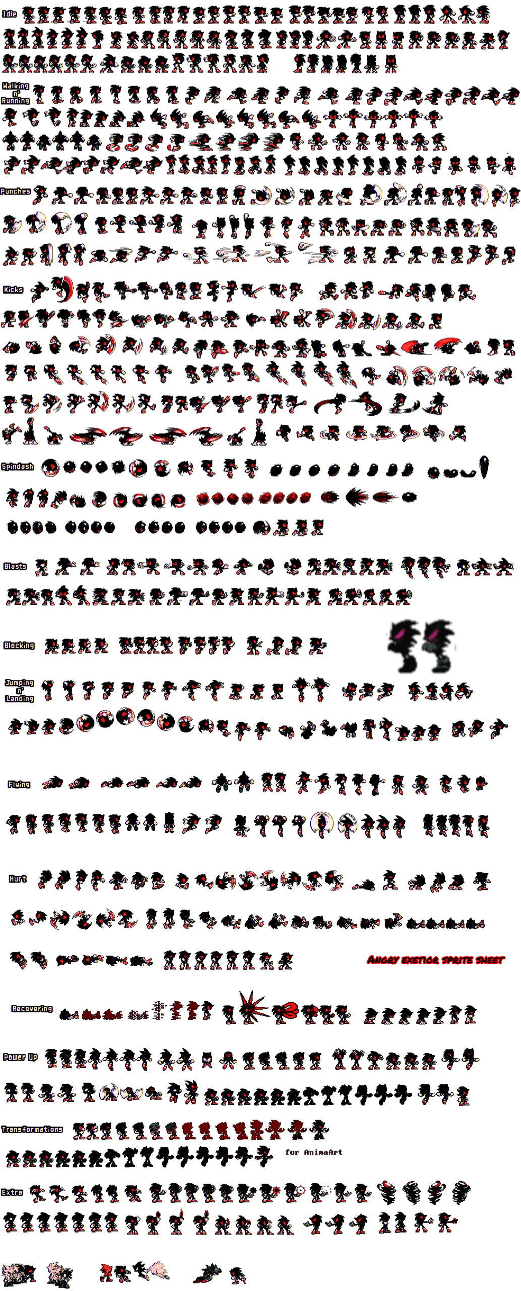 Anger Sprite Angry exetior sprite sheet by Sonicxcreepypastyx on DeviantArt