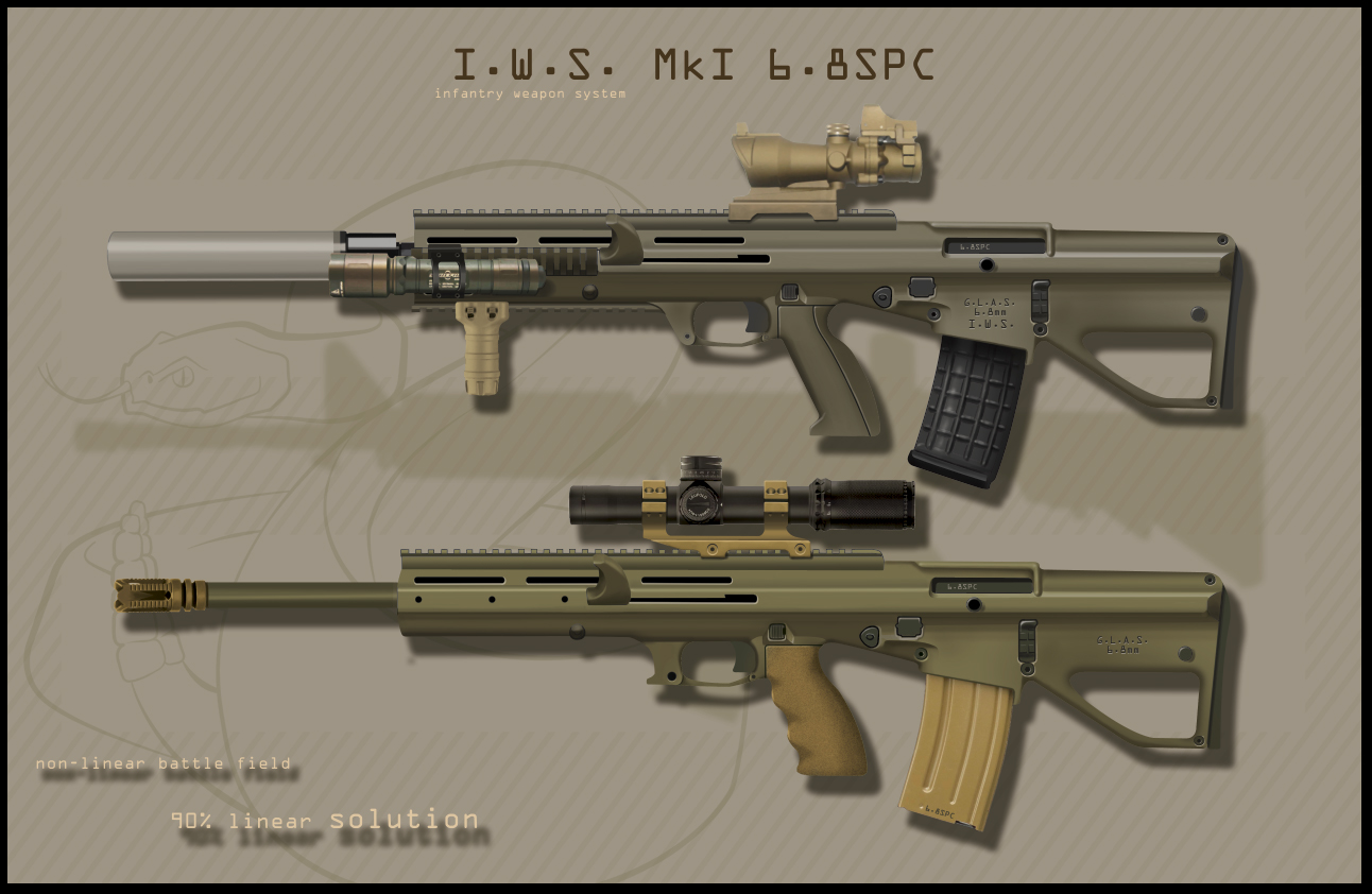 IWS System by cityofthesouth on DeviantArt