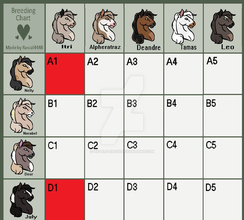 Breeding grid by xX-Lili-Lin-Xx on DeviantArt