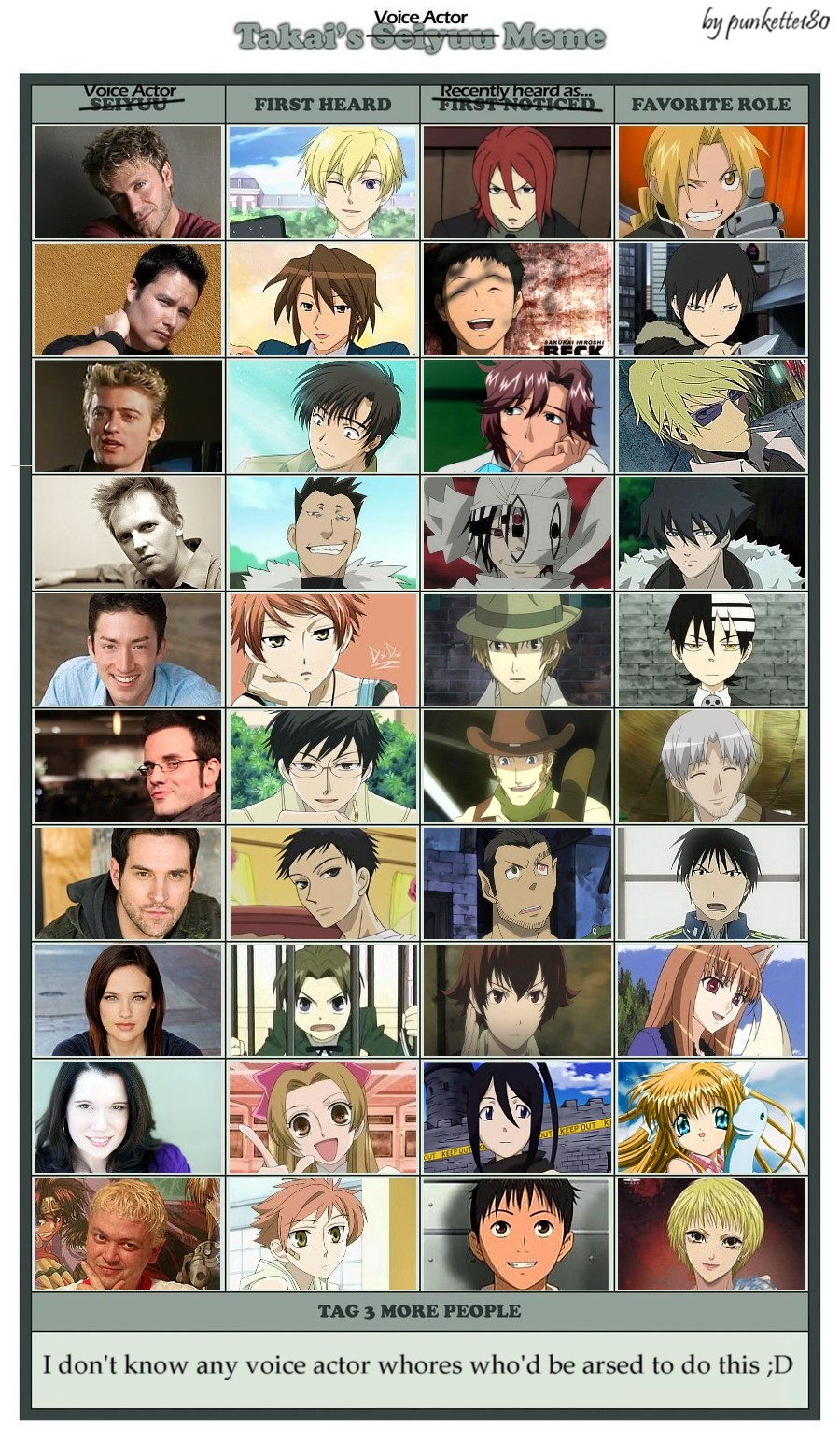 Voice Actor Meme